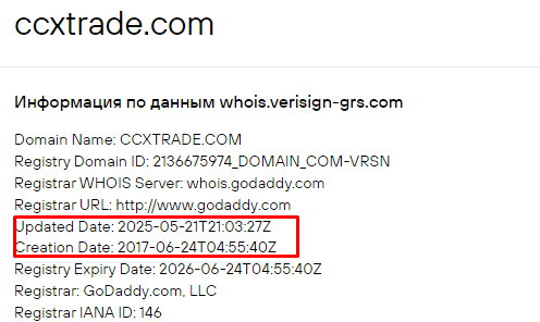Проект CCXTRADE — отзывы, разоблачение