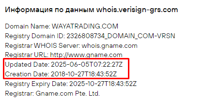 Проект EQUITY TS PTY LTD — отзывы, разоблачение