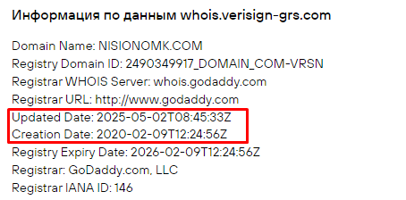 Проект Nisionomk — отзывы, разоблачение