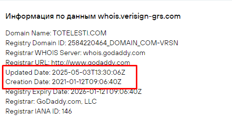 Проект Totelesti — отзывы, разоблачение