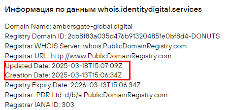 Проект Ambersgate Global — отзывы, разоблачение