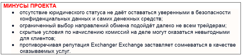 Проект Exchanger.Exchange — отзывы, разоблачение