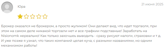 Проект Nisionomk — отзывы, разоблачение
