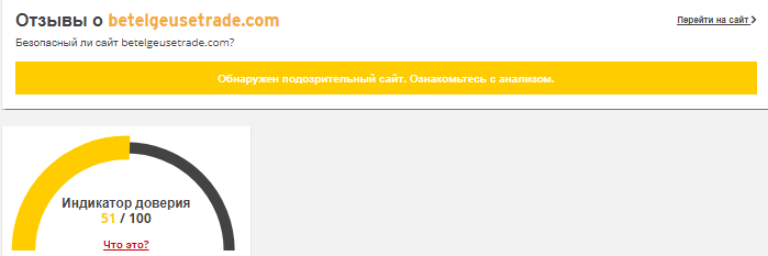 Проект Betelgeuse Trade — отзывы, разоблачение