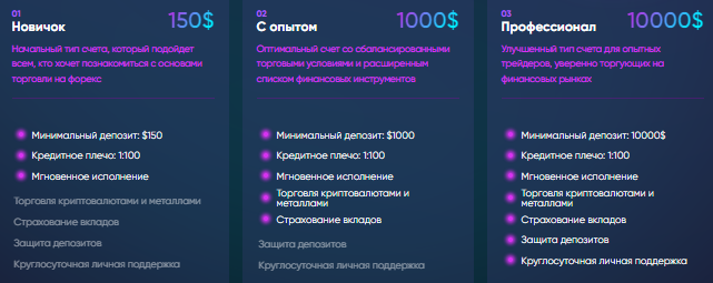 Проект Neospacebit — отзывы, разоблачение