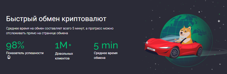 Проект Drlogos — отзывы, разоблачение