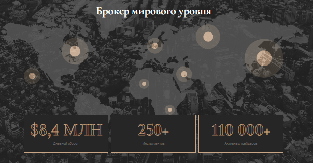 Проект RBOKNW — отзывы, разоблачение