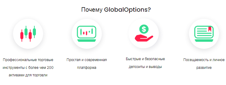 Проект Global Options — отзывы, разоблачение