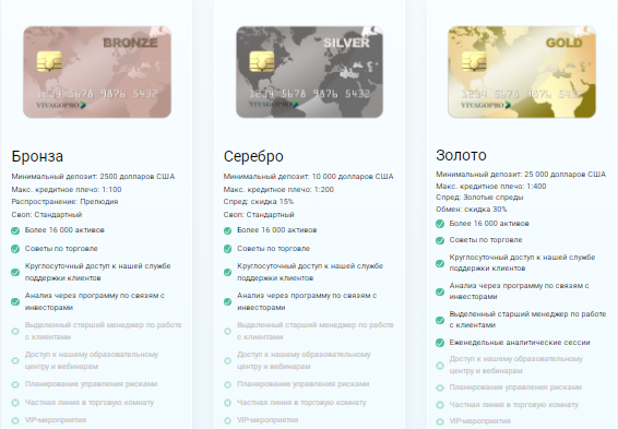 Проект Vivagopro — отзывы, разоблачение