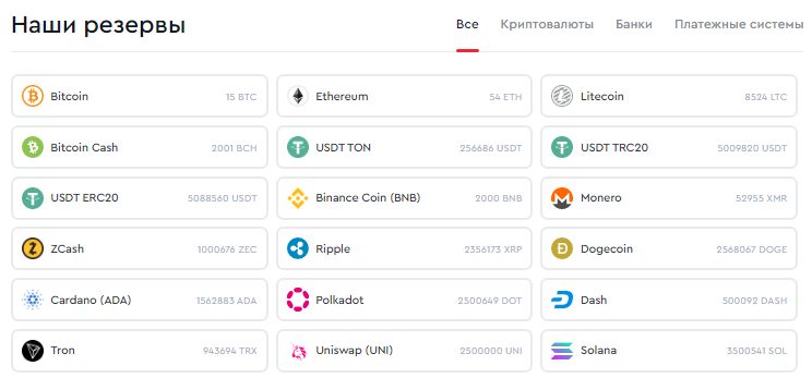 Проект Tembit — отзывы, разоблачение