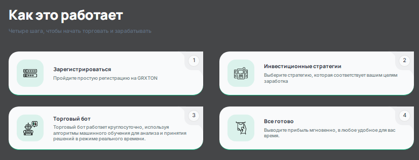 Проект Grxton — отзывы, разоблачение