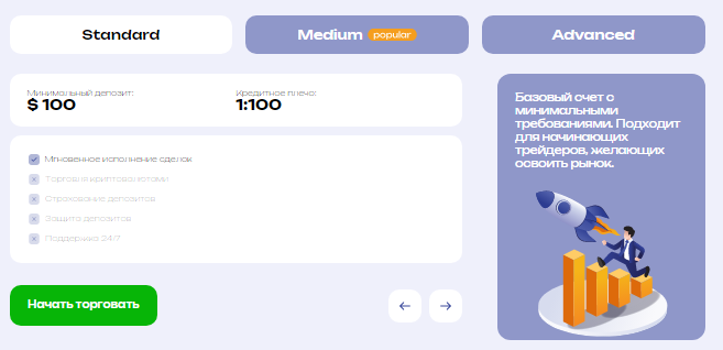 Проект Natuliuq — отзывы, разоблачение
