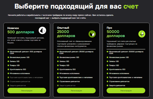 Проект Chip Tap — отзывы, разоблачение
