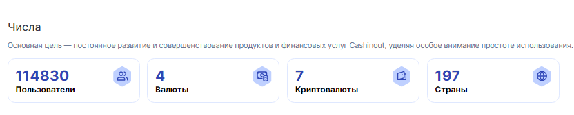 Проект CASHINOUT — отзывы, разоблачение