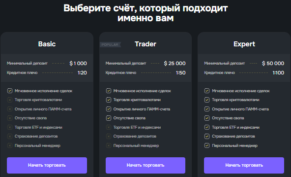 Проект Cosyhmos — отзывы, разоблачение