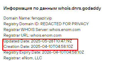 Проект Fenqazir — отзывы, разоблачение