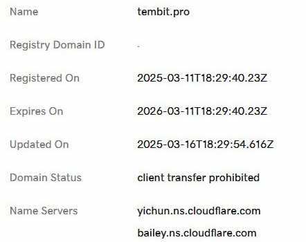 Проект Tembit — отзывы, разоблачение