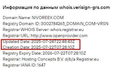 Проект Nivoreex — отзывы, разоблачение