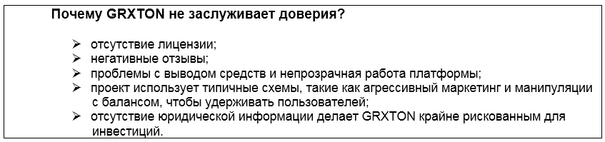 Проект Grxton — отзывы, разоблачение