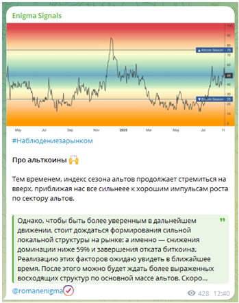 Телеграмм-канал Enigma Signals — отзывы, разоблачение