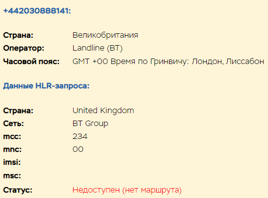 Проект Maca Group — отзывы, разоблачение