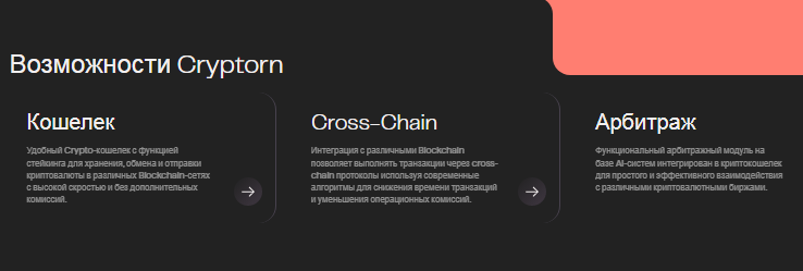 Проект Cryptorn — отзывы, разоблачение