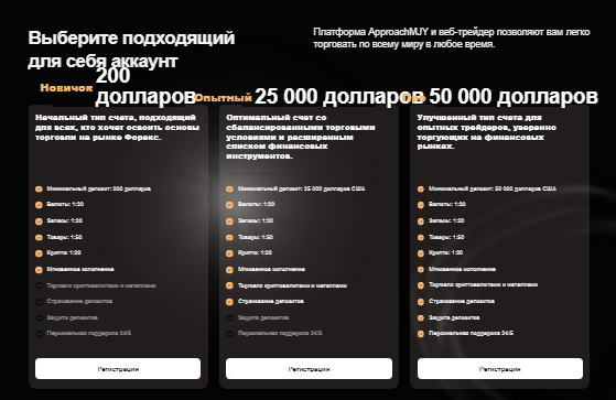Проект ApproachMJY — отзывы, разоблачение