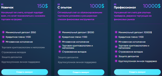 Проект Nasi Golden — отзывы, разоблачение