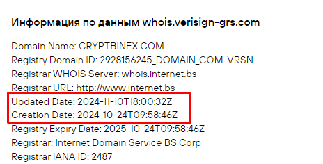 Проект Cryptbinex — отзывы, разоблачение