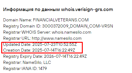 Проект Financial Veterans — отзывы, разоблачение
