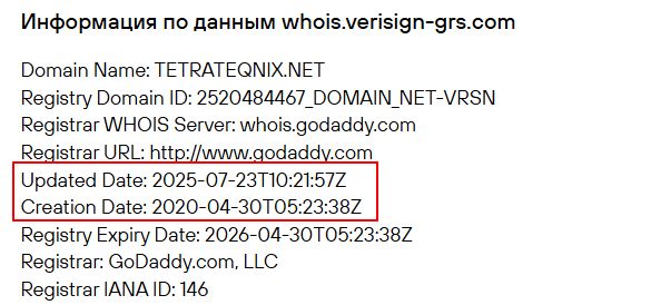Проект Tetrateqnix — отзывы, разоблачение