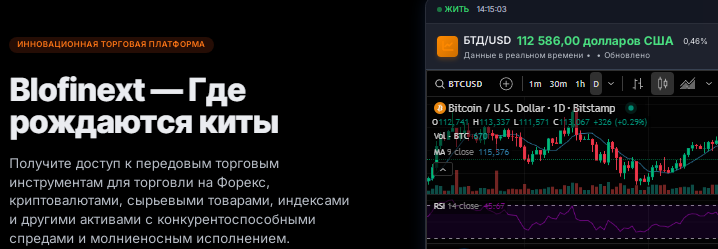 Проект BloFin — отзывы, разоблачение