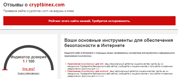 Проект Cryptbinex — отзывы, разоблачение