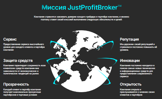 Проект JPB Markets — отзывы, разоблачение