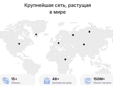 Проект Renewity Limited — отзывы, разоблачение