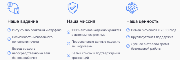 Проект Foresters LTD — отзывы, разоблачение