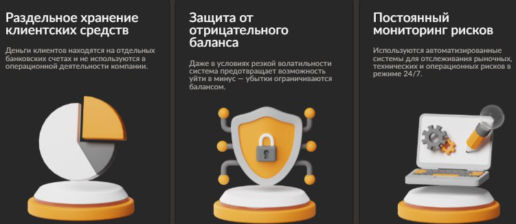 Проект Yururemi — отзывы, разоблачение