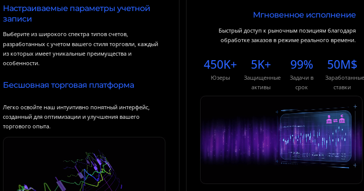 Проект Saxo Binck — отзывы, разоблачение