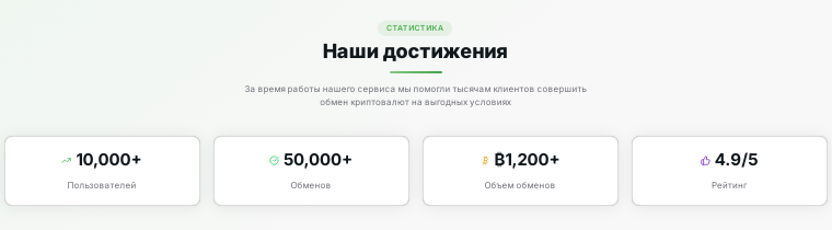 Проект Ortanix — отзывы, разоблачение