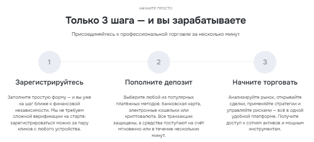 Проект Torqumin — отзывы, разоблачение
