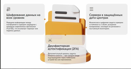 Проект Yururemi — отзывы, разоблачение