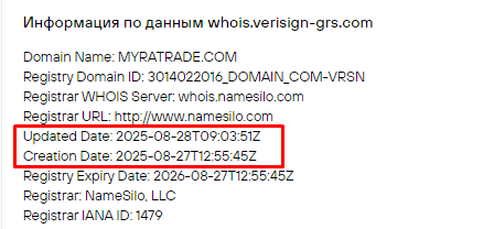 Проект Myratrade — отзывы, разоблачение