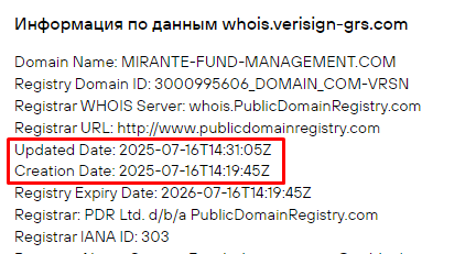 Проект Mirante Fund Management — отзывы, разоблачение