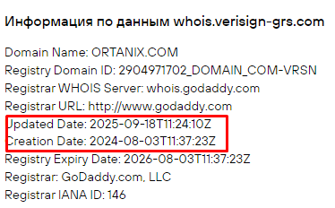 Проект Ortanix — отзывы, разоблачение