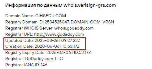 Проект Gihsedu — отзывы, разоблачение