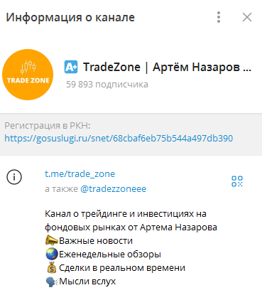 Телеграмм-канал TradeZone | Артём Назаров - трейдинг и инвестиции — отзывы, разоблачение