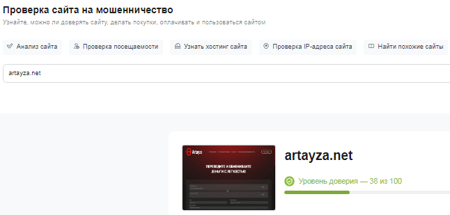 Проект Artayza — отзывы, разоблачение