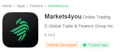 Проект Forex4you — отзывы, разоблачение