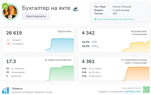 Телеграмм-канал Бухгалтер на яхте 🛥— отзывы, разоблачение