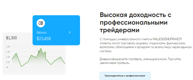 Проект Willesdendpinvest — отзывы, разоблачение